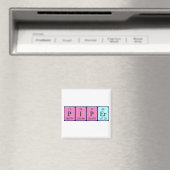 Piper periodieke table name magnet (Insitu (Vaatwasser))
