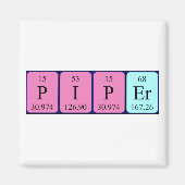 Piper periodieke table name magnet (Voorkant)