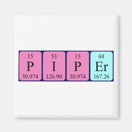 Piper periodieke table name magnet (Voorkant)