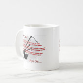 Piper's Creed Koffiemok (Voorkant links)