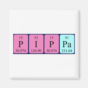Pippa periodiek table name magnet