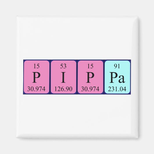 Pippa periodiek table name magnet (Voorkant)