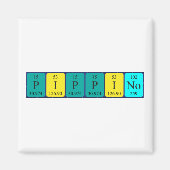 Pippino periodiek tabelnaam magnenet magneet (Voorkant)