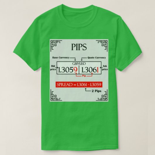 PIPS-PIPS IN DE HANDEL VAN FOREX-AARDAPPELS 1 T-SHIRT (Design voorkant)