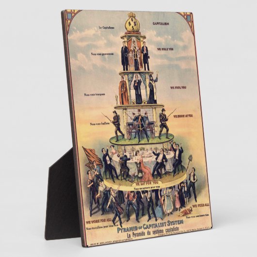 Piramide van het kapitalistische systeem fotoplaat (Zijkant)