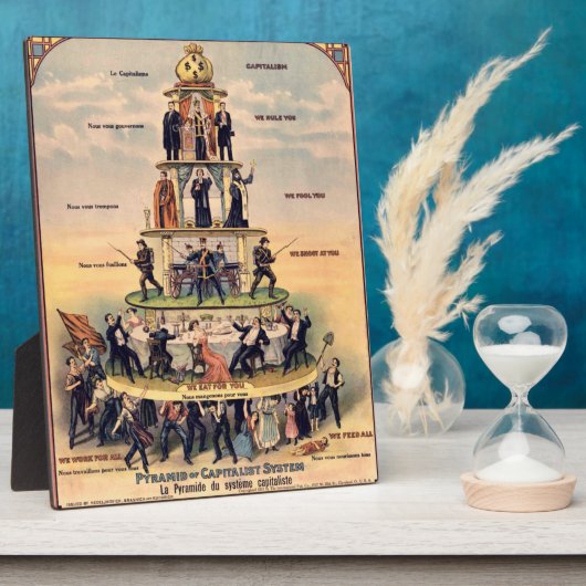 Piramide van het kapitalistische systeem fotoplaat (Zijkant)