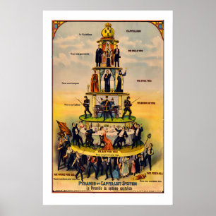 Piramide van het kapitalistische systeem Kunstprin Poster