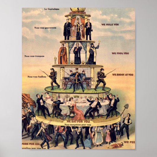 Piramide van het kapitalistische systeem poster (Voorkant)