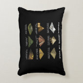 Piramides Van De Wereld Archeologie Beschavingen Accent Kussen (Voorkant(Verticaal))