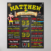 Pirate Birthday Party chalkboard Poster (Voorkant)