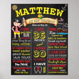 Pirate Birthday Party chalkboard Poster