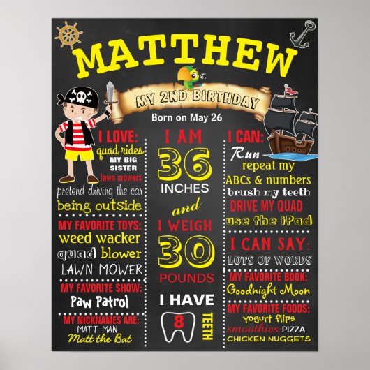 Pirate Birthday Party chalkboard Poster (Voorkant)