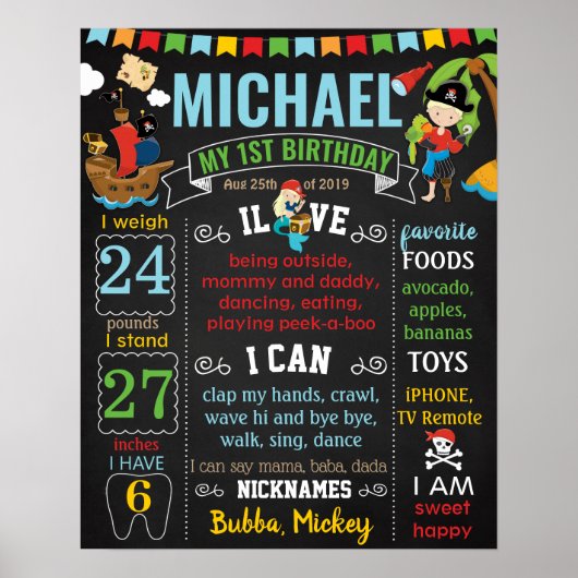 Pirate First Birthday chalkboard-teken Poster (Voorkant)