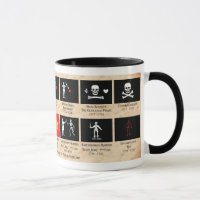 Pirate Flags Coffee Mok