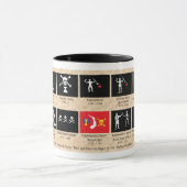 Pirate Flags Coffee Mok (Midden)