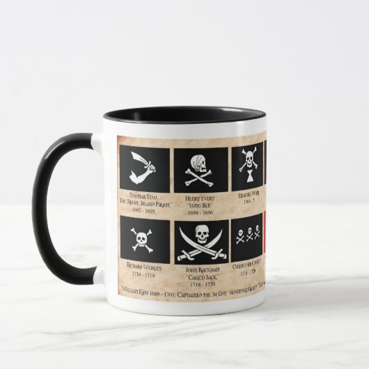 Pirate Flags Coffee Mok (Links)