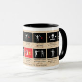 Pirate Flags Coffee Mok (Voorkant rechts)