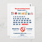 Pirate Meisje Schatkaart Fun Verjaardagsfeestje Briefkaart (Voorkant / Achterkant)