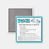 Pisces Astrological Horoscope Sign Magnet (Voorkant / Achterkant)