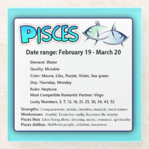 Pisces Astrological Horoscope Zodiac Sign Onderzet Glazen Onderzetter