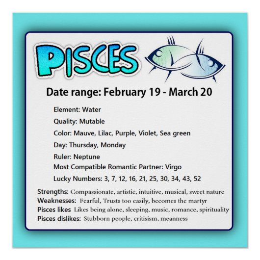 Pisces Astrological Horoscope Zodiac Sign Poster (Voorkant)