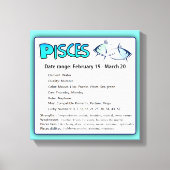 Pisces Astrological Horoscope Zodiac Sign Wall Art Canvas Afdruk (Voorkant)