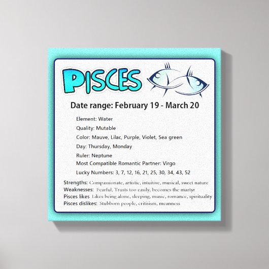 Pisces Astrological Horoscope Zodiac Sign Wall Art Canvas Afdruk (Voorkant)