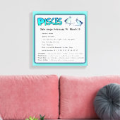 Pisces Astrological Horoscope Zodiac Sign Wall Art Canvas Afdruk (Insitu (Woonkamer))