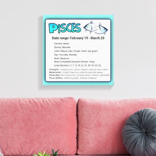 Pisces Astrological Horoscope Zodiac Sign Wall Art Canvas Afdruk (Insitu (Woonkamer))