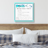 Pisces Astrological Horoscope Zodiac Sign Wall Art Canvas Afdruk (Insitu (Slaapkamer))