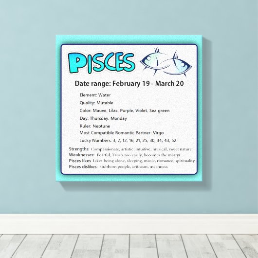 Pisces Astrological Horoscope Zodiac Sign Wall Art Canvas Afdruk (Insitu (Houten vloer))