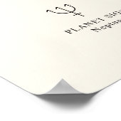 Pisces Astrological Sign Poster (Hoek)