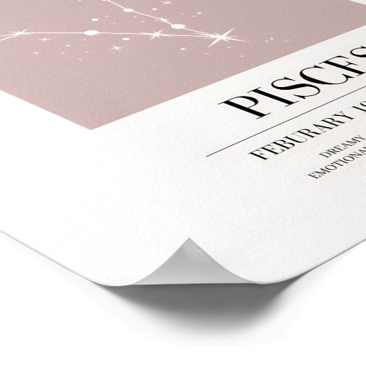 Pisces Astrology Chart Poster (Hoek)