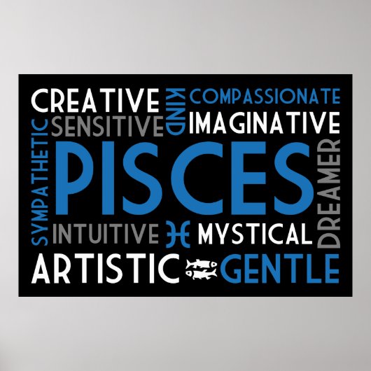 Pisces Astrology Word Collage Print (Voorkant)