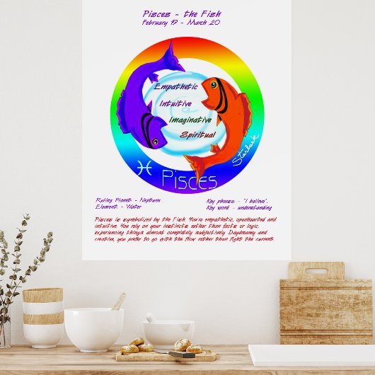 Pisces Astrology Zodiac Poster (Keuken)
