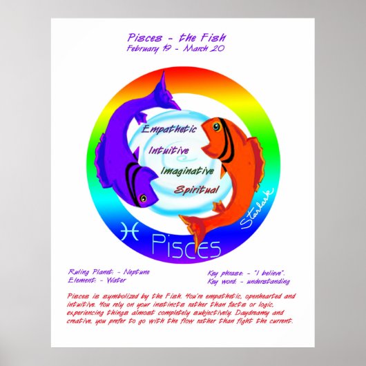 Pisces Astrology Zodiac Poster (Voorkant)