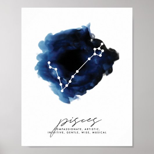 Pisces Constellation Character Traits Poster (Voorkant)