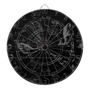 Pisces Constellation Hevelius 1690 on Black Dartbord