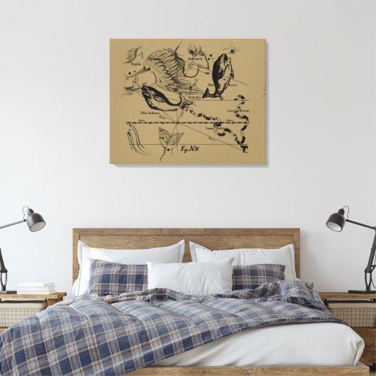 Pisces Constellation Hevelius circa 1690 Canvas Afdruk (Insitu (Slaapkamer))