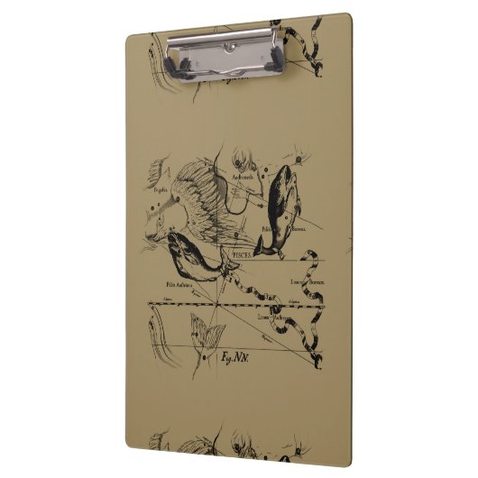 Pisces Constellation Hevelius circa 1690 Klembord (Links)