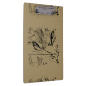 Pisces Constellation Hevelius circa 1690 Klembord (Rechts)