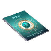 PISCES - De speciale kenmerken van de visdierentui Notitieboek (Rechterzijde)