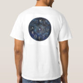 Pisces en Zodiac T-shirt (Achterkant)