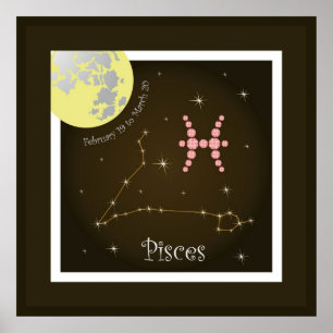 Pisces February 19 to March 20 Poster