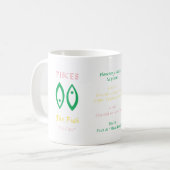 Pisces-mok Koffiemok (Voorkant links)