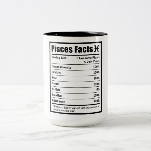 Pisces Nutrition Facts Tweekleurige Koffiemok (Center)