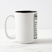 Pisces Nutrition Facts Tweekleurige Koffiemok (Links)