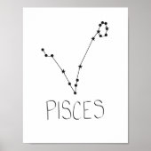 Pisces Poster (Voorkant)