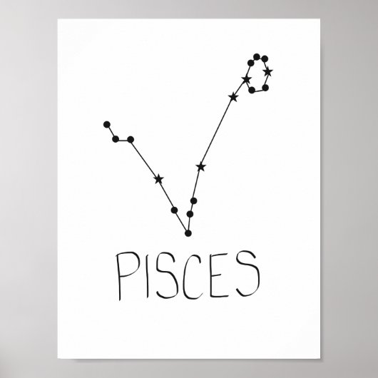 Pisces Poster (Voorkant)