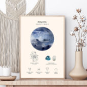 Pisces Sterrenbeeld met Geboortesteen Poster 